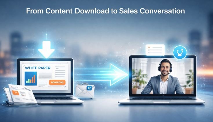 From Content Download to Sales Conversation