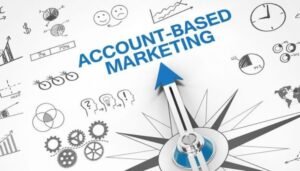 Maximize ROI with Targeted ABM Content