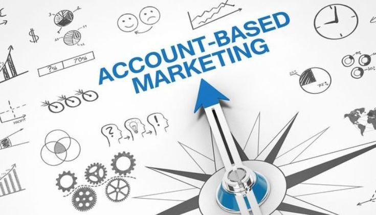 Maximize ROI with Targeted ABM Content