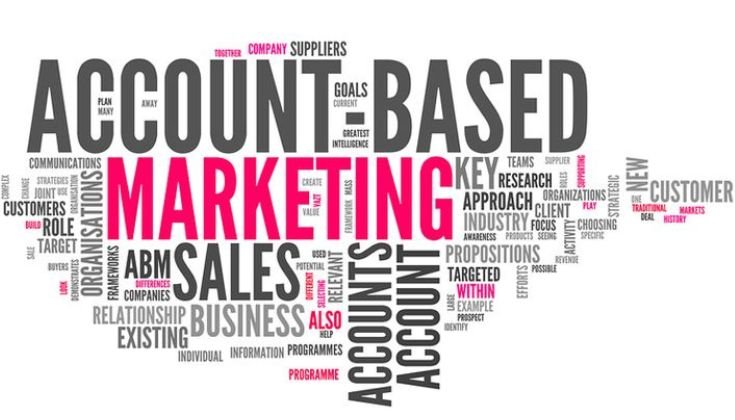 Why Multithreading Is Critical for ABM Success